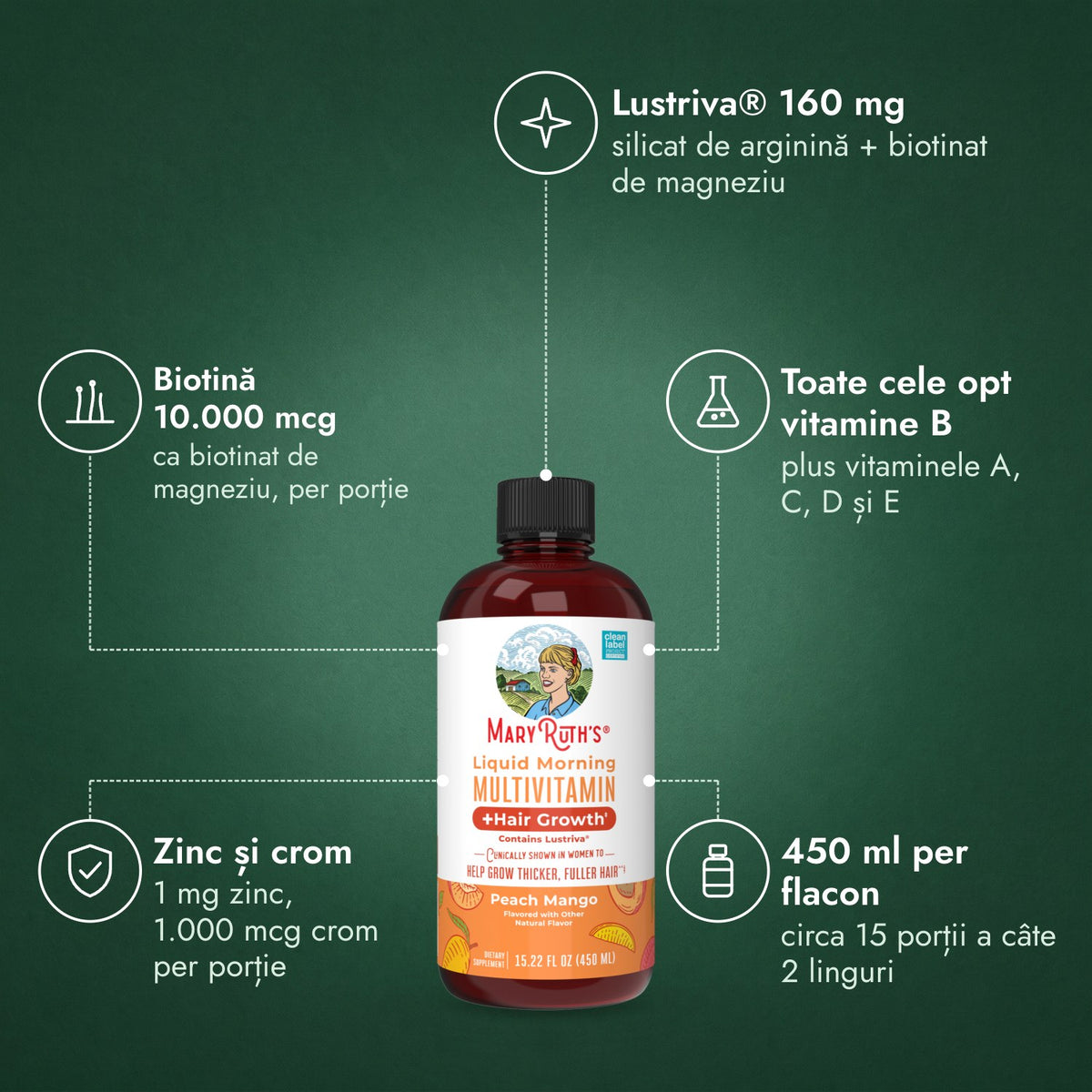 MaryRuth's Liquid Morning Multivitamin + Hair Growth: Lustriva® 160 mg, Biotină 10.000 mcg, Toate cele opt vitamine B, Zinc și crom, 450 ml per flacon