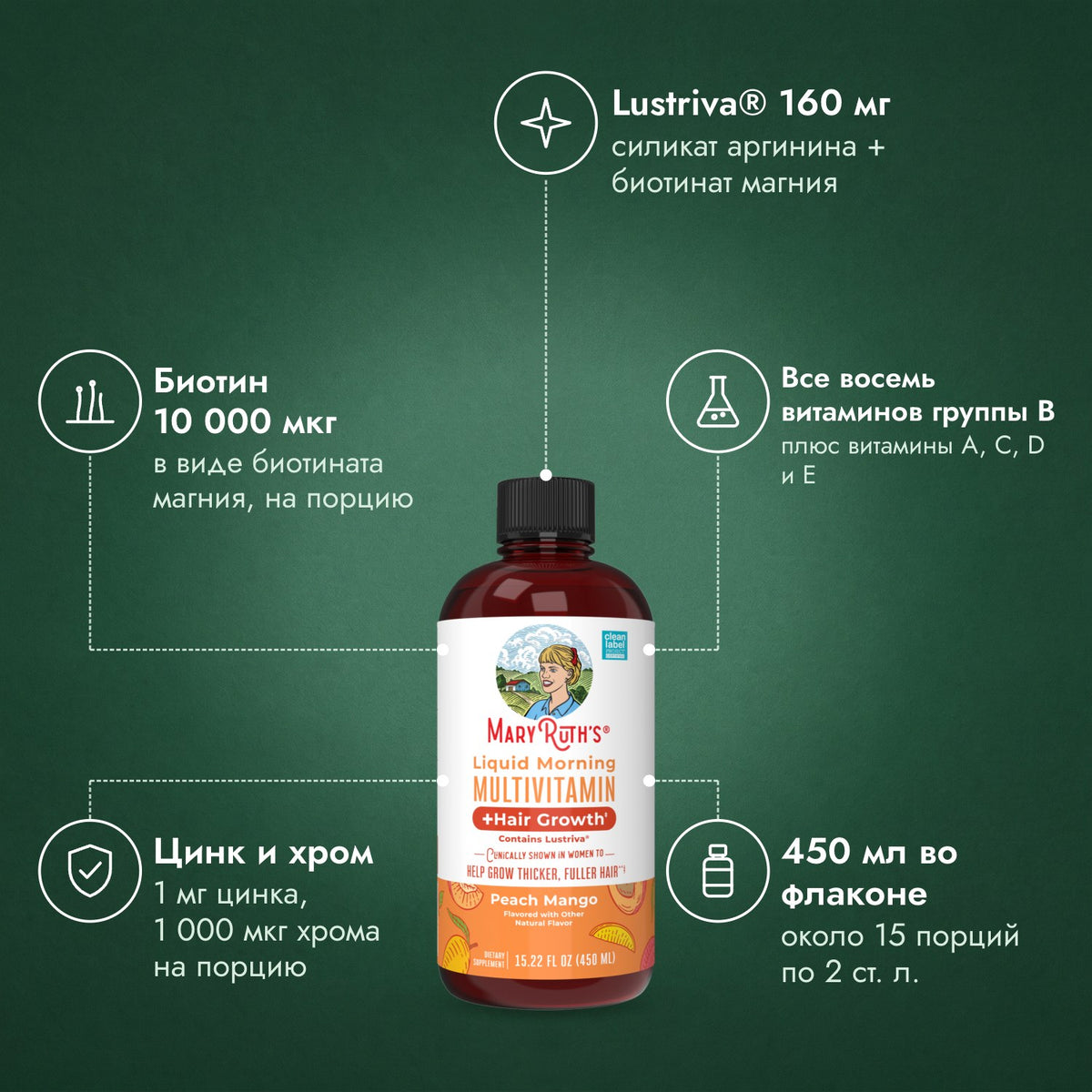 MaryRuth's Liquid Morning мультивитамины + рост волос: Lustriva® 160 мг, Биотин 10 000 мкг, Все восемь витаминов группы B, Цинк и хром, 450 мл во флаконе