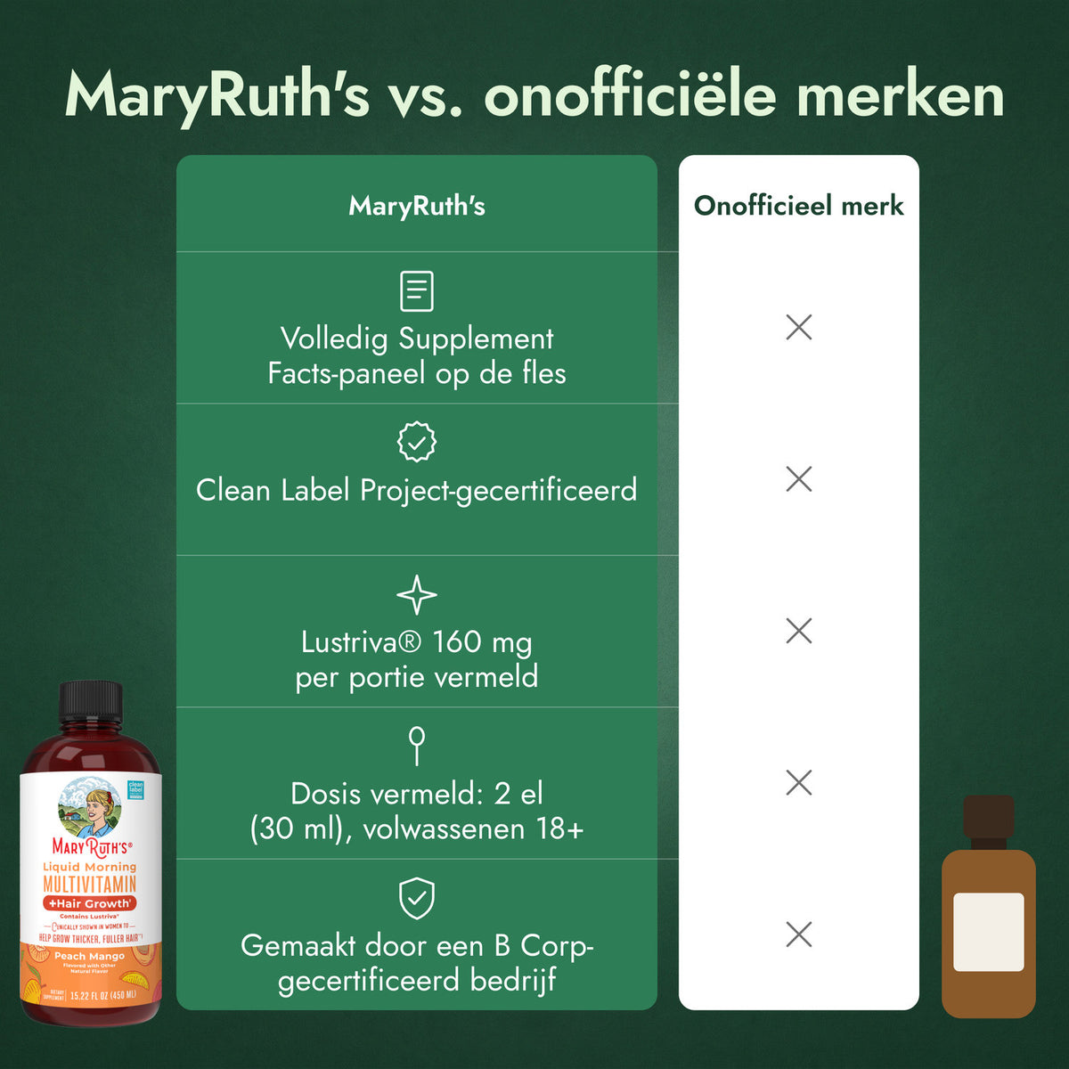 MaryRuth's vs. onofficiële merken