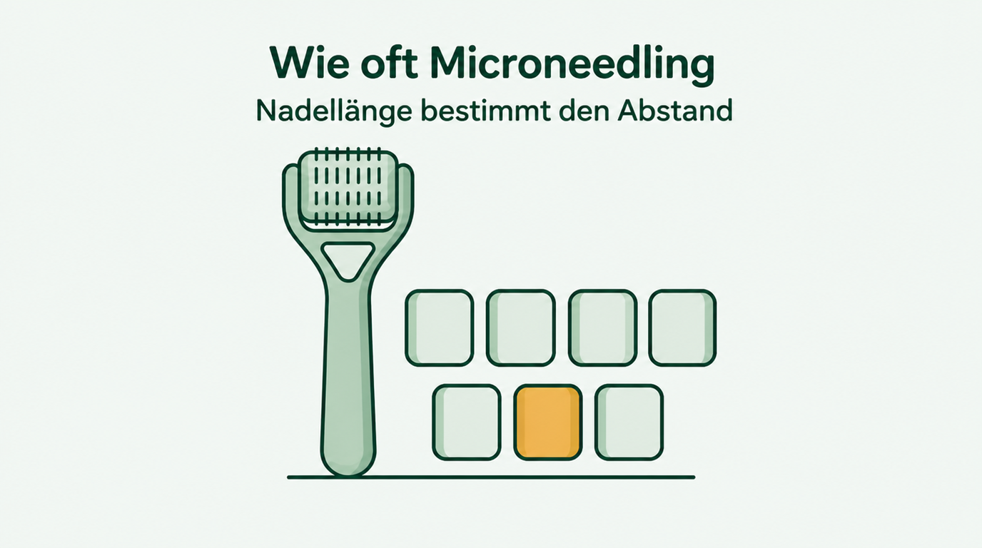 Wie oft Sie Ihre Kopfhaut microneedlen sollten