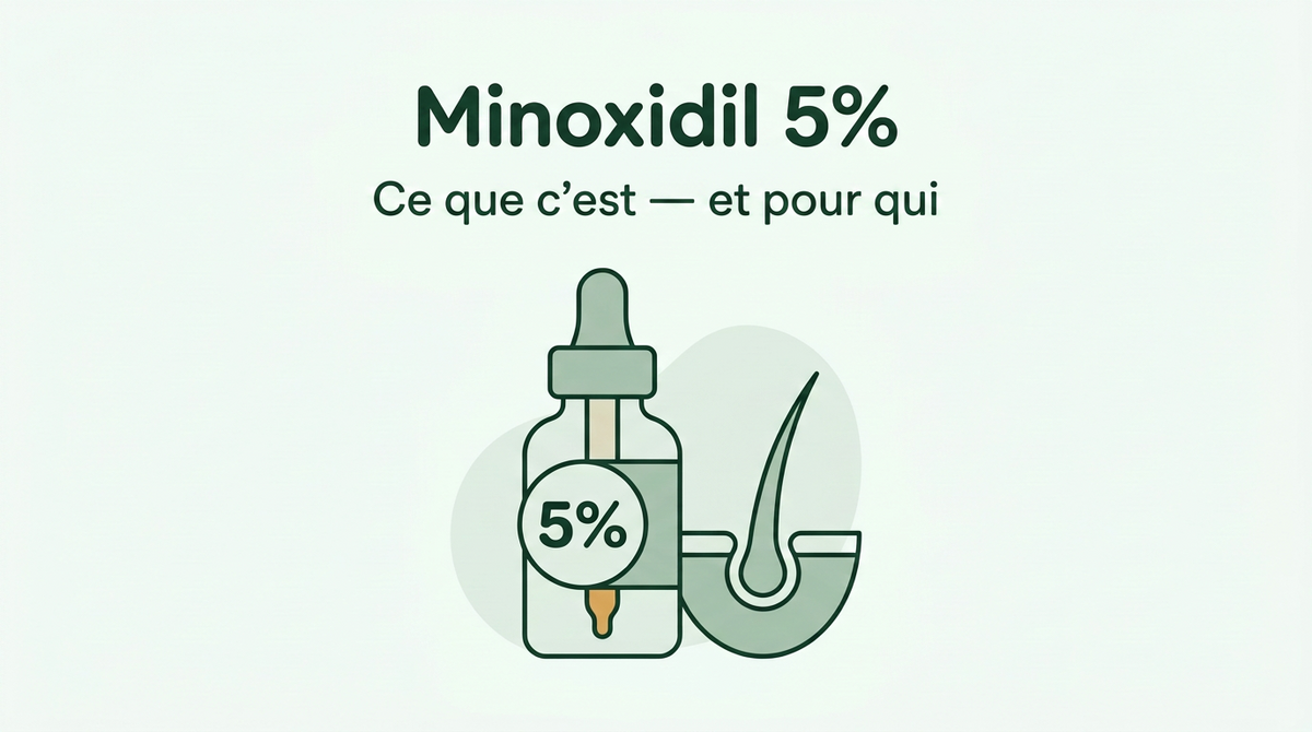 Minoxidil 5% : ce que c'est et à qui il s'adresse