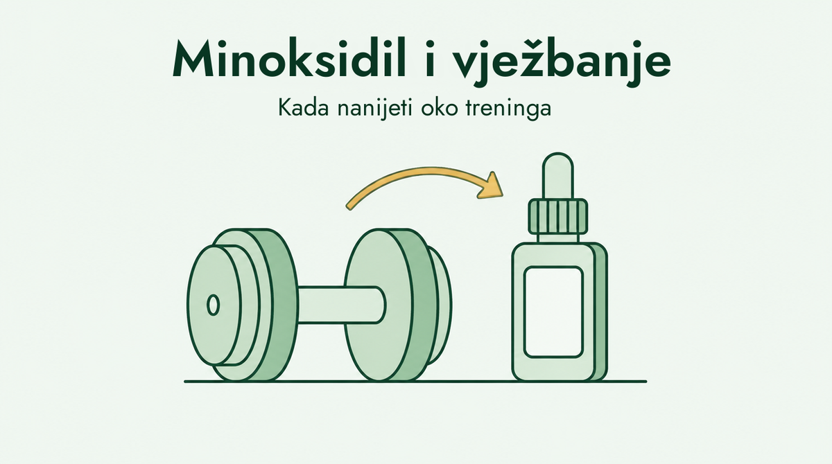 Minoxidil and exercise: when to apply