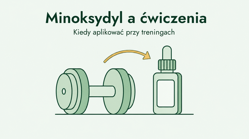 Minoxidil and exercise: when to apply