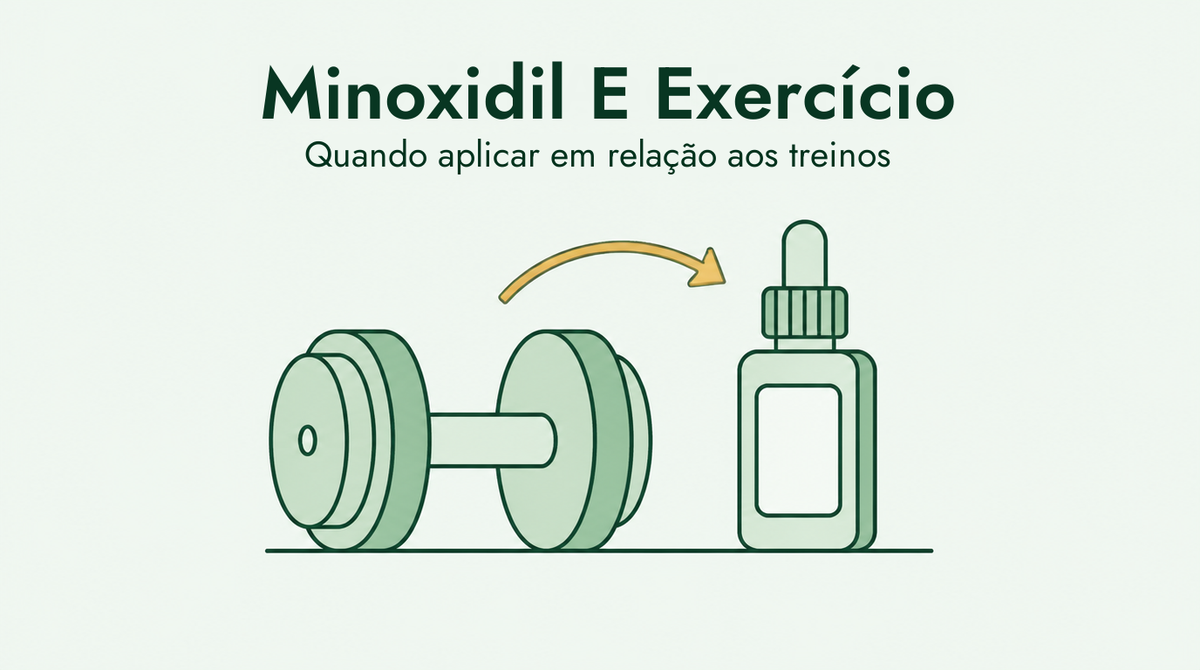 Minoxidil and exercise: when to apply