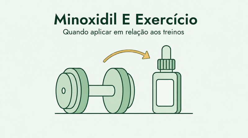 Minoxidil and exercise: when to apply