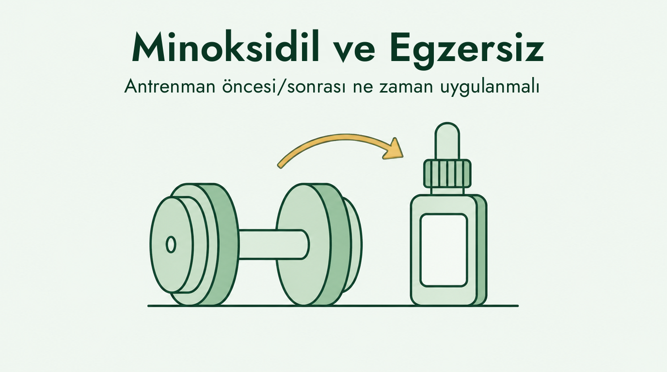 Minoksidil ve egzersiz: ne zaman uygulanmalı