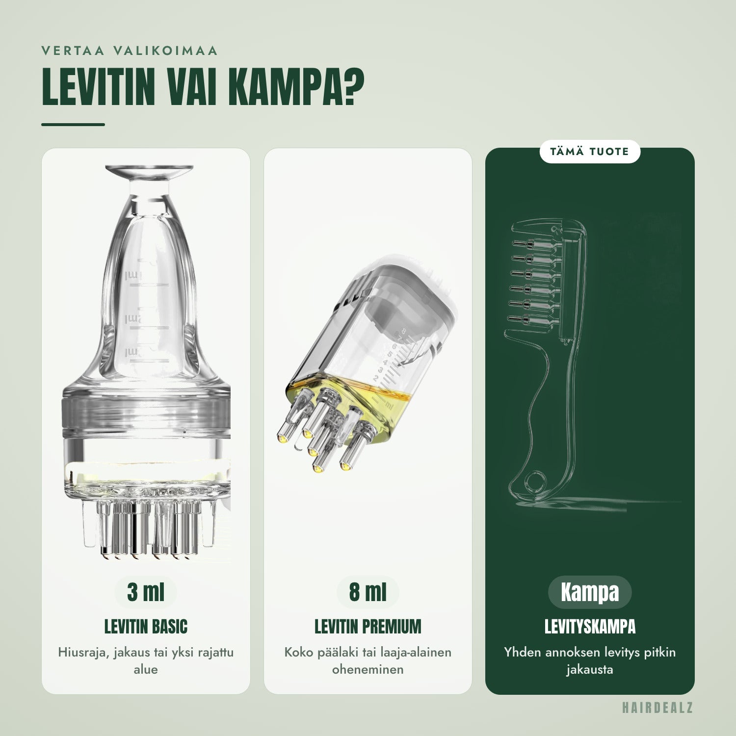 Vertaile valikoimaa — Annostelija vai kampa?