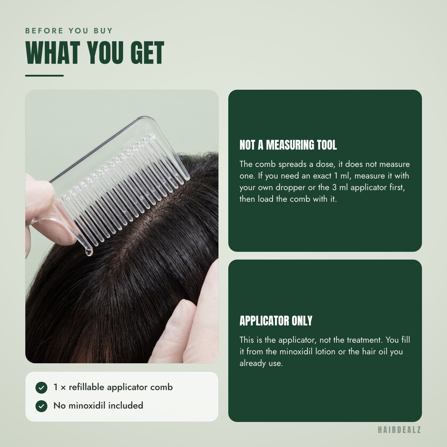 Before you buy — What you get