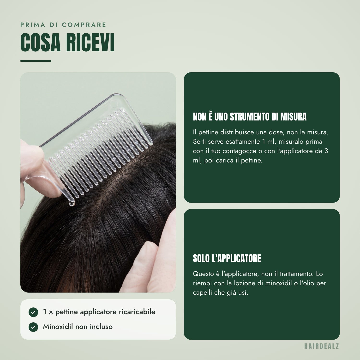 Prima di comprare — Cosa ricevi