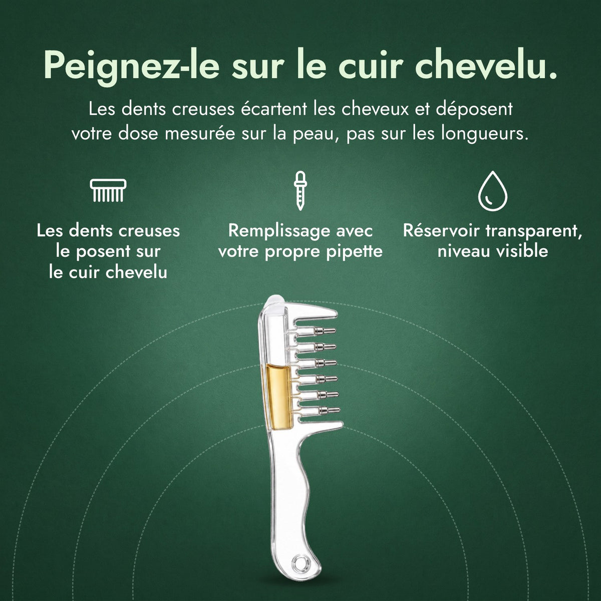 Peigne applicateur de minoxidil: Peignez-le sur le cuir chevelu. Les dents creuses le posent sur le cuir chevelu, Remplissage avec votre propre pipette, Réservoir transparent, niveau visible