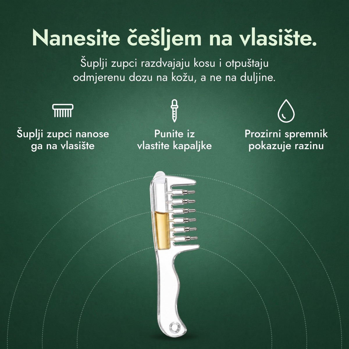 Češalj-aplikator za minoksidil: Nanesite češljem na vlasište. Šuplji zupci nanose ga na vlasište, Punite iz vlastite kapaljke, Prozirni spremnik pokazuje razinu