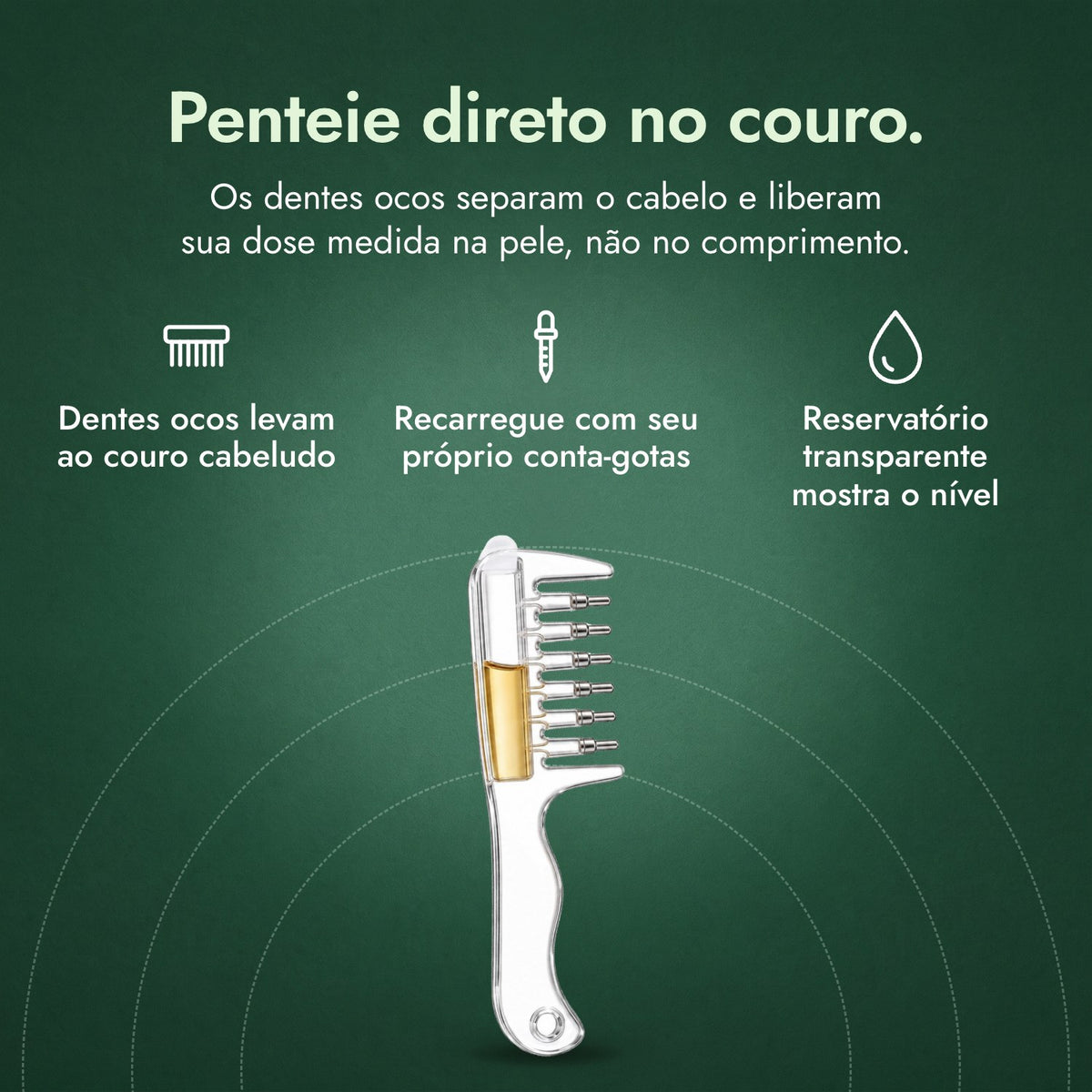 Pente aplicador de minoxidil: Penteie direto no couro. Dentes ocos levam ao couro cabeludo, Recarregue com seu próprio conta-gotas, Reservatório transparente mostra o nível