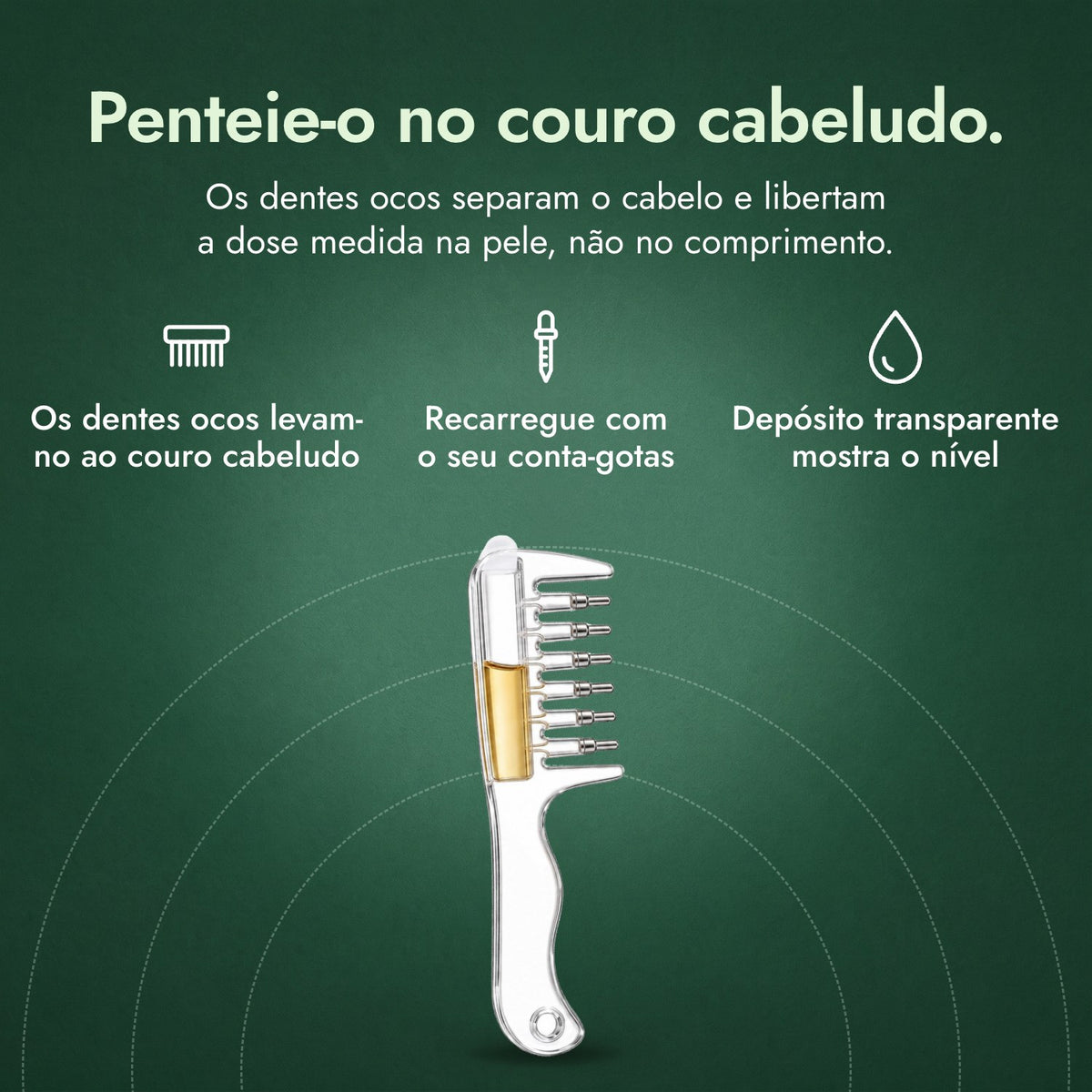 Pente aplicador de minoxidil: Penteie-o no couro cabeludo. Os dentes ocos levam-no ao couro cabeludo, Recarregue com o seu conta-gotas, Depósito transparente mostra o nível