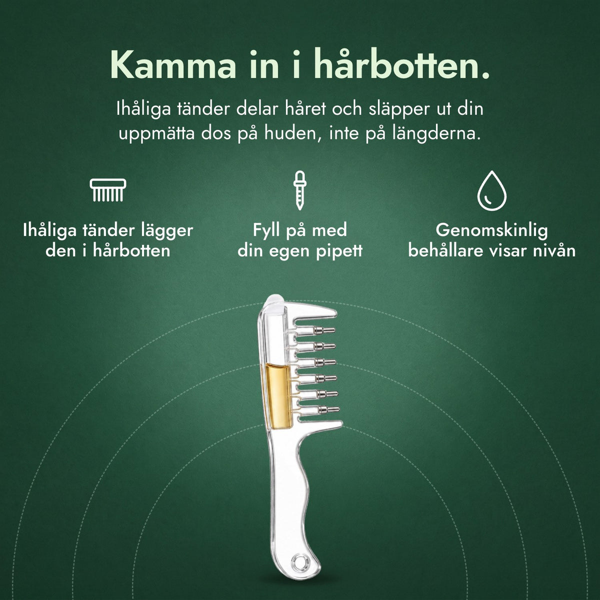Applikatorkam för minoxidil: Kamma in i hårbotten. Ihåliga tänder lägger den i hårbotten, Fyll på med din egen pipett, Genomskinlig behållare visar nivån
