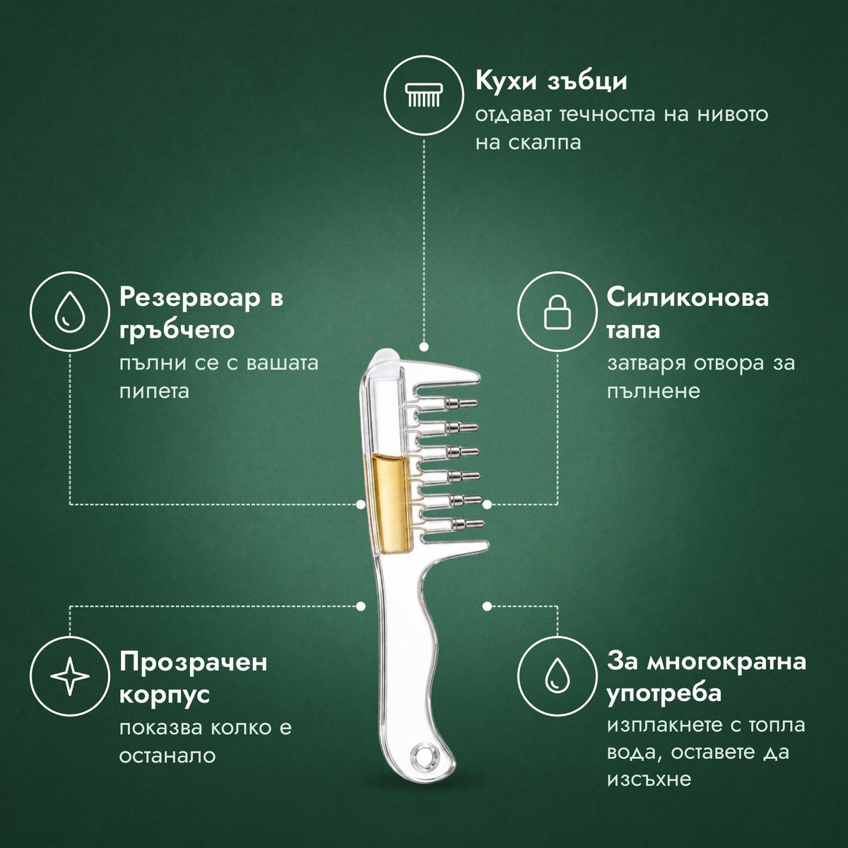 Гребен-апликатор за миноксидил: Кухи зъбци, Резервоар в гръбчето, Силиконова тапа, Прозрачен корпус, За многократна употреба