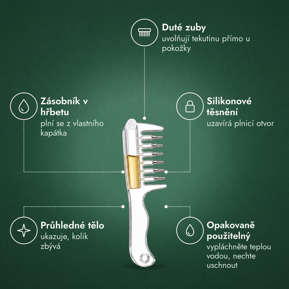 Aplikační hřeben na minoxidil: Duté zuby, Zásobník v hřbetu, Silikonové těsnění, Průhledné tělo, Opakovaně použitelný