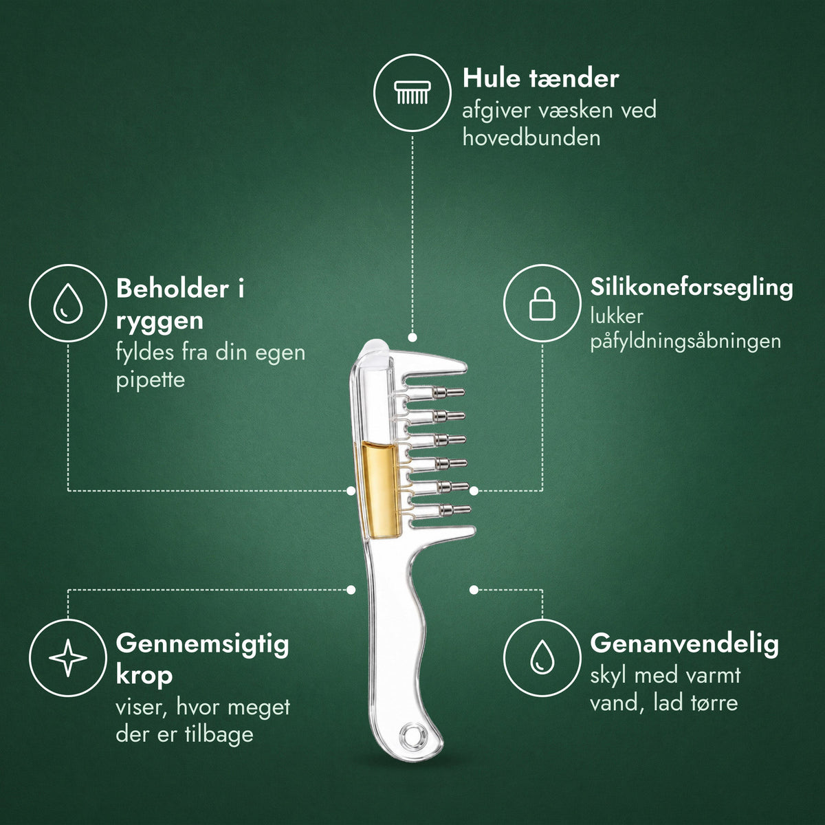 Applikatorkam til minoxidil: Hule tænder, Beholder i ryggen, Silikoneforsegling, Gennemsigtig krop, Genanvendelig