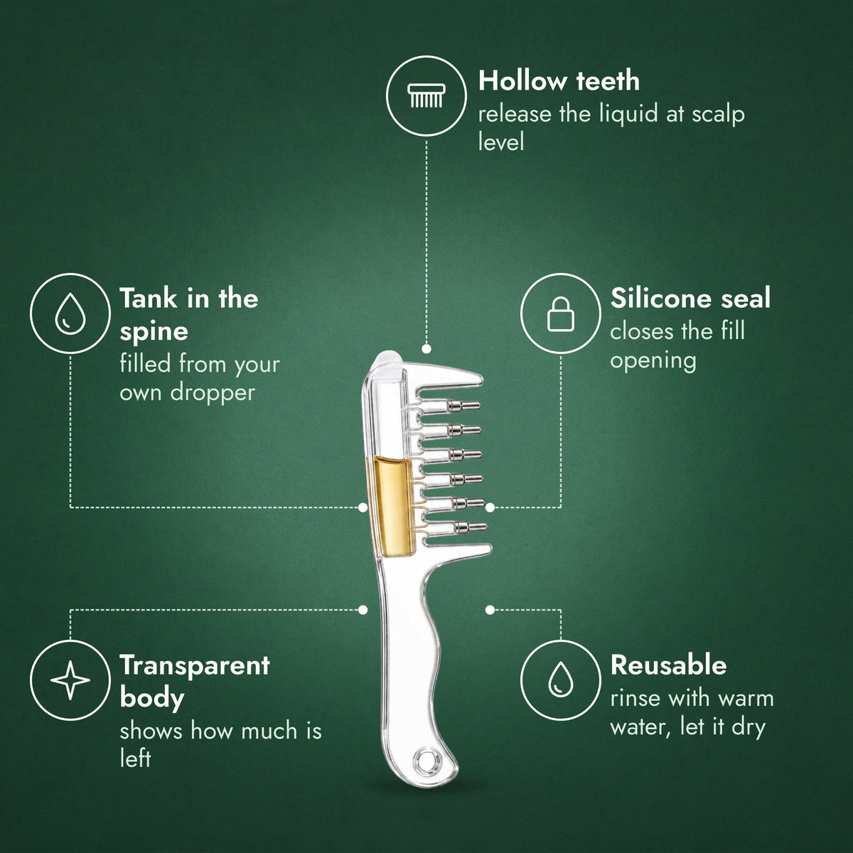 Minoxidil Applicator Comb: Hollow teeth, Tank in the spine, Silicone seal, Transparent body, Reusable