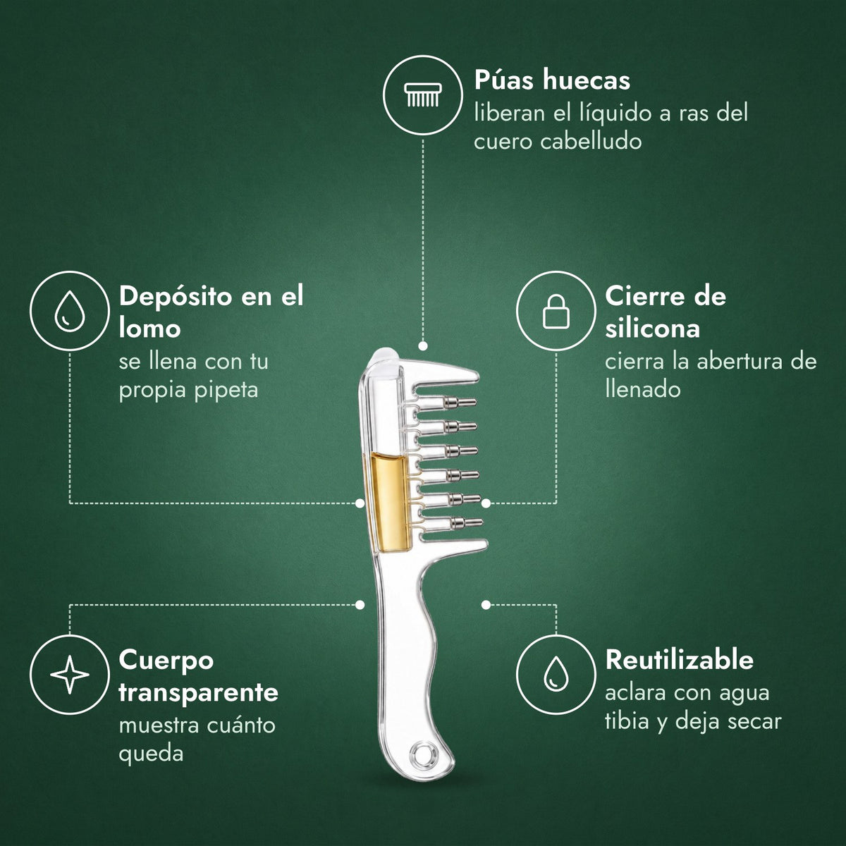 Peine aplicador de minoxidil: Púas huecas, Depósito en el lomo, Cierre de silicona, Cuerpo transparente, Reutilizable