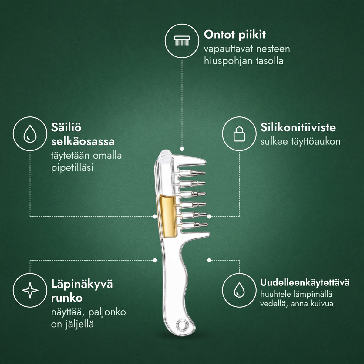 Minoksidiilin applikaattorikampa: Ontot piikit, Säiliö selkäosassa, Silikonitiiviste, Läpinäkyvä runko, Uudelleenkäytettävä