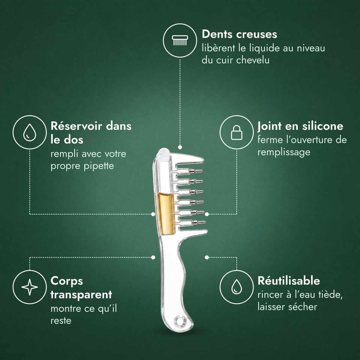 Peigne applicateur de minoxidil: Dents creuses, Réservoir dans le dos, Joint en silicone, Corps transparent, Réutilisable