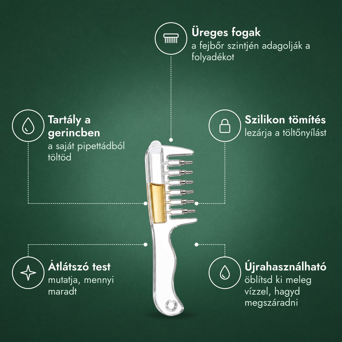 Minoxidil applikátorfésű: Üreges fogak, Tartály a gerincben, Szilikon tömítés, Átlátszó test, Újrahasználható