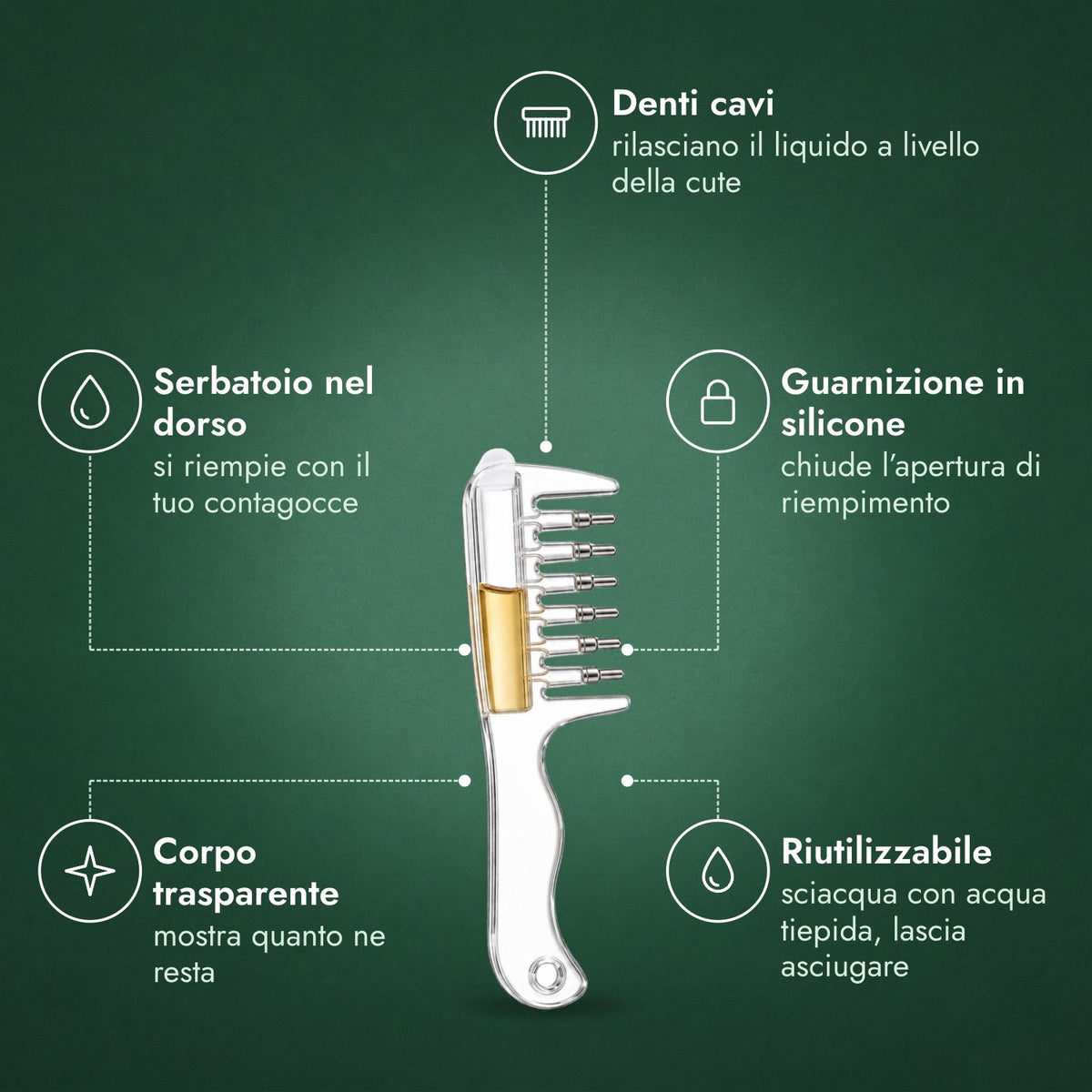 Pettine applicatore per minoxidil: Denti cavi, Serbatoio nel dorso, Guarnizione in silicone, Corpo trasparente, Riutilizzabile