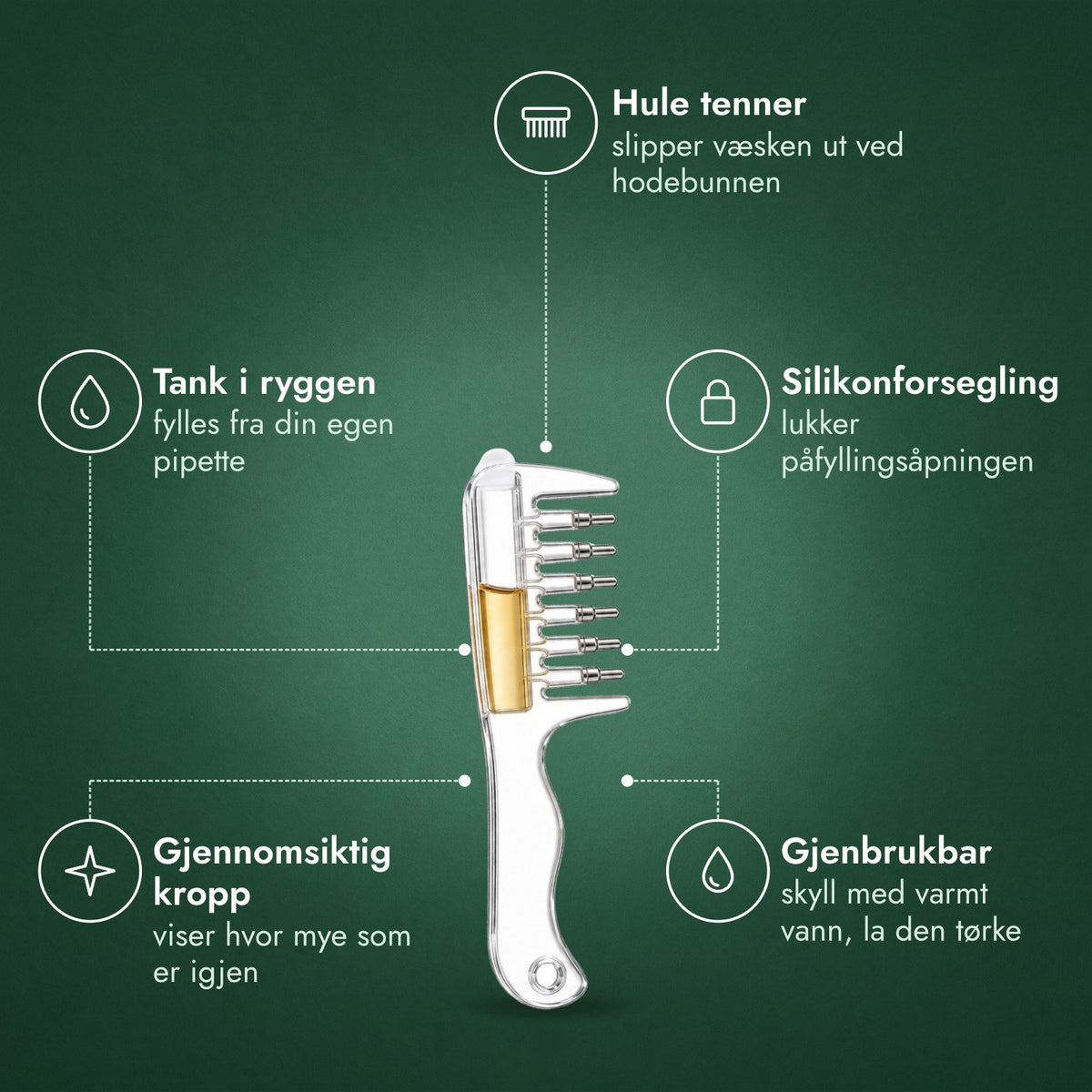 Applikatorkam for minoksidil: Hule tenner, Tank i ryggen, Silikonforsegling, Gjennomsiktig kropp, Gjenbrukbar