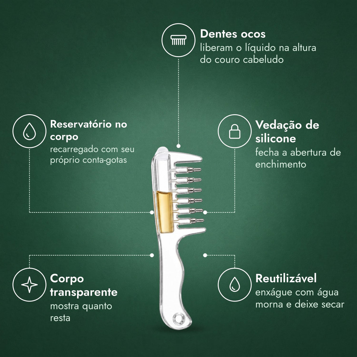 Pente aplicador de minoxidil: Dentes ocos, Reservatório no corpo, Vedação de silicone, Corpo transparente, Reutilizável