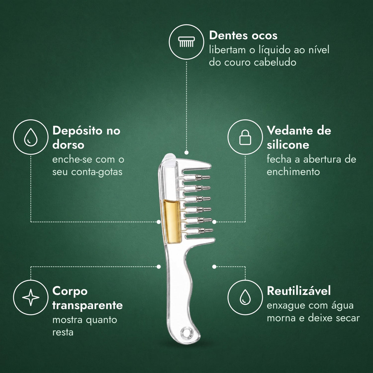 Pente aplicador de minoxidil: Dentes ocos, Depósito no dorso, Vedante de silicone, Corpo transparente, Reutilizável