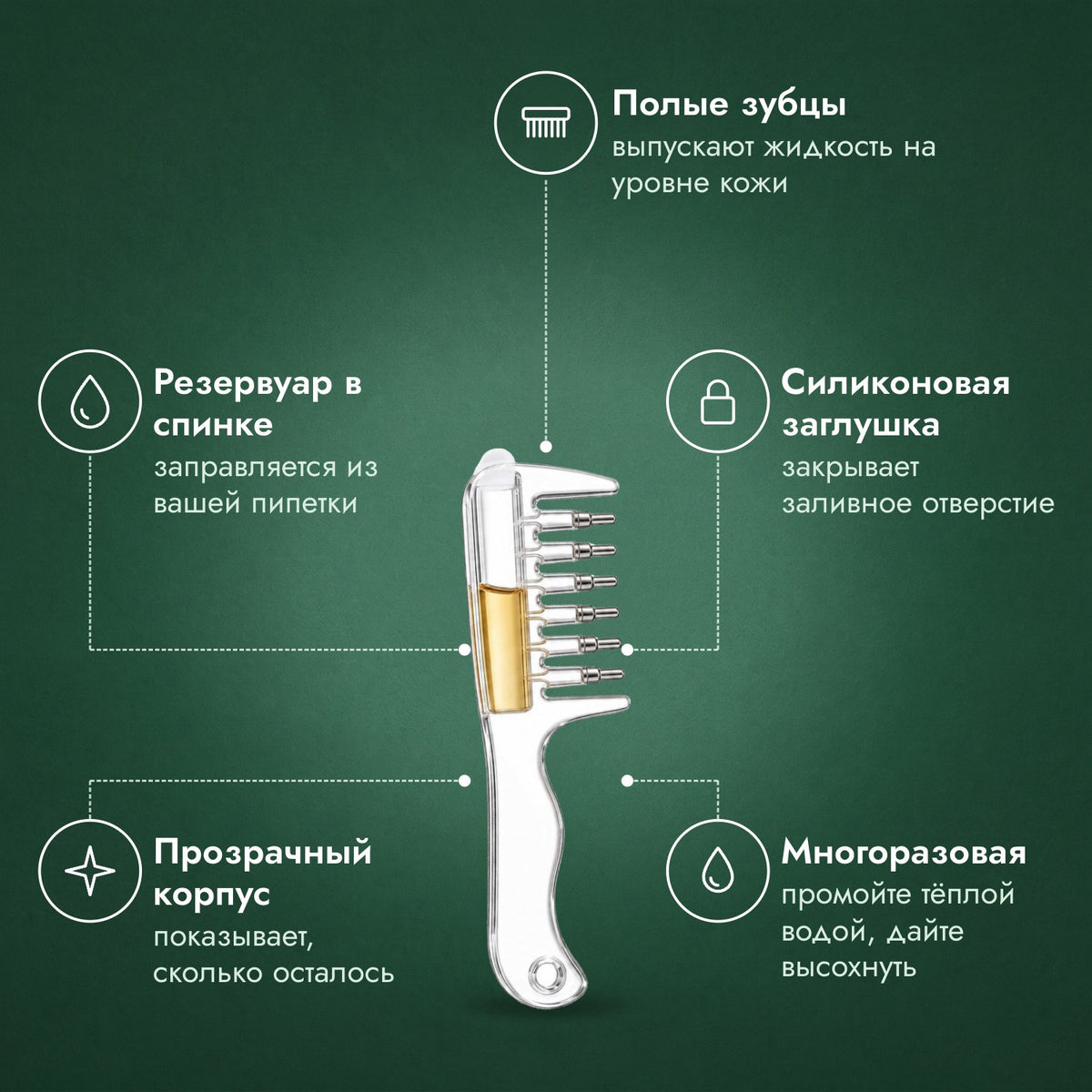 Расчёска-аппликатор для миноксидила: Полые зубцы, Резервуар в спинке, Силиконовая заглушка, Прозрачный корпус, Многоразовая