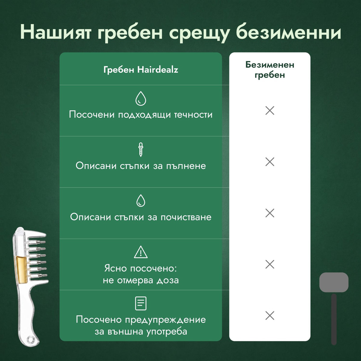 Нашият гребен срещу безименни