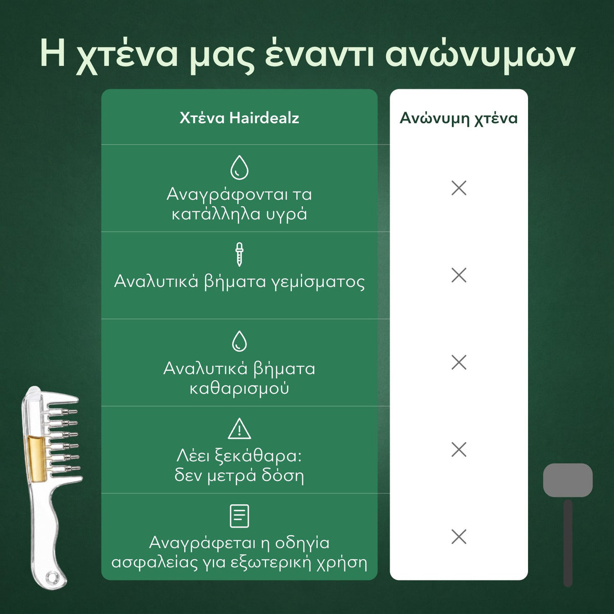 Η χτένα μας έναντι ανώνυμων