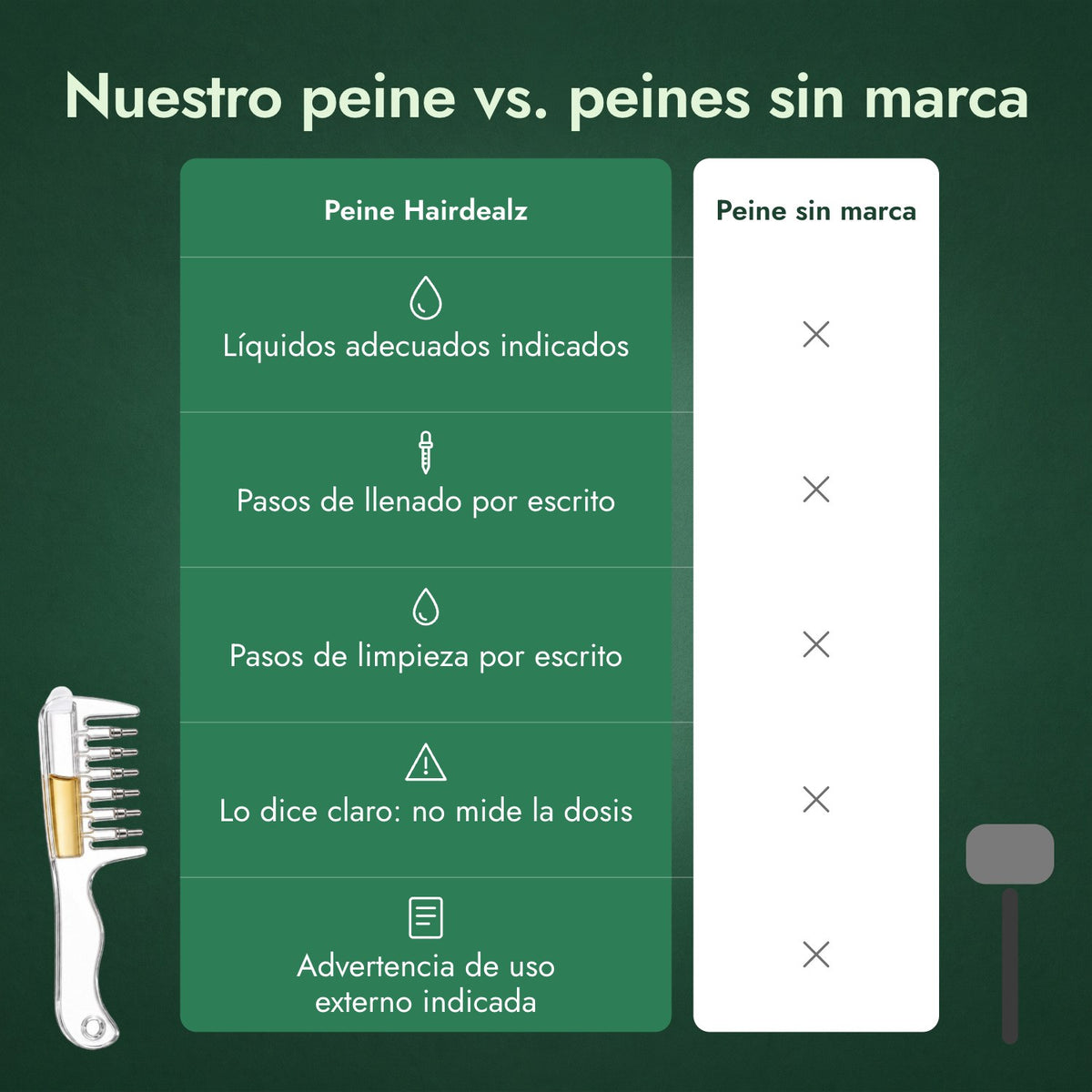 Nuestro peine vs. peines sin marca
