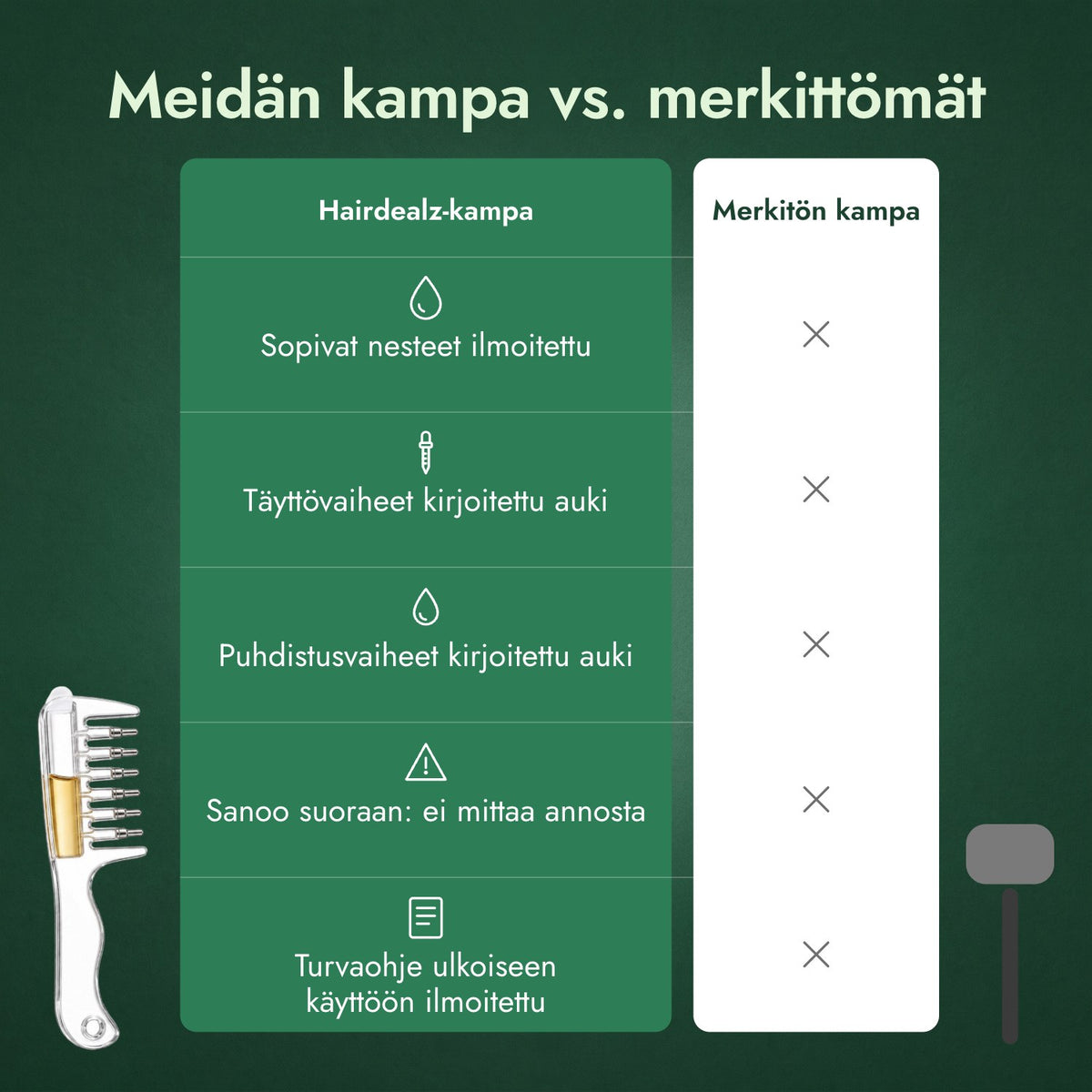 Meidän kampa vs. merkittömät