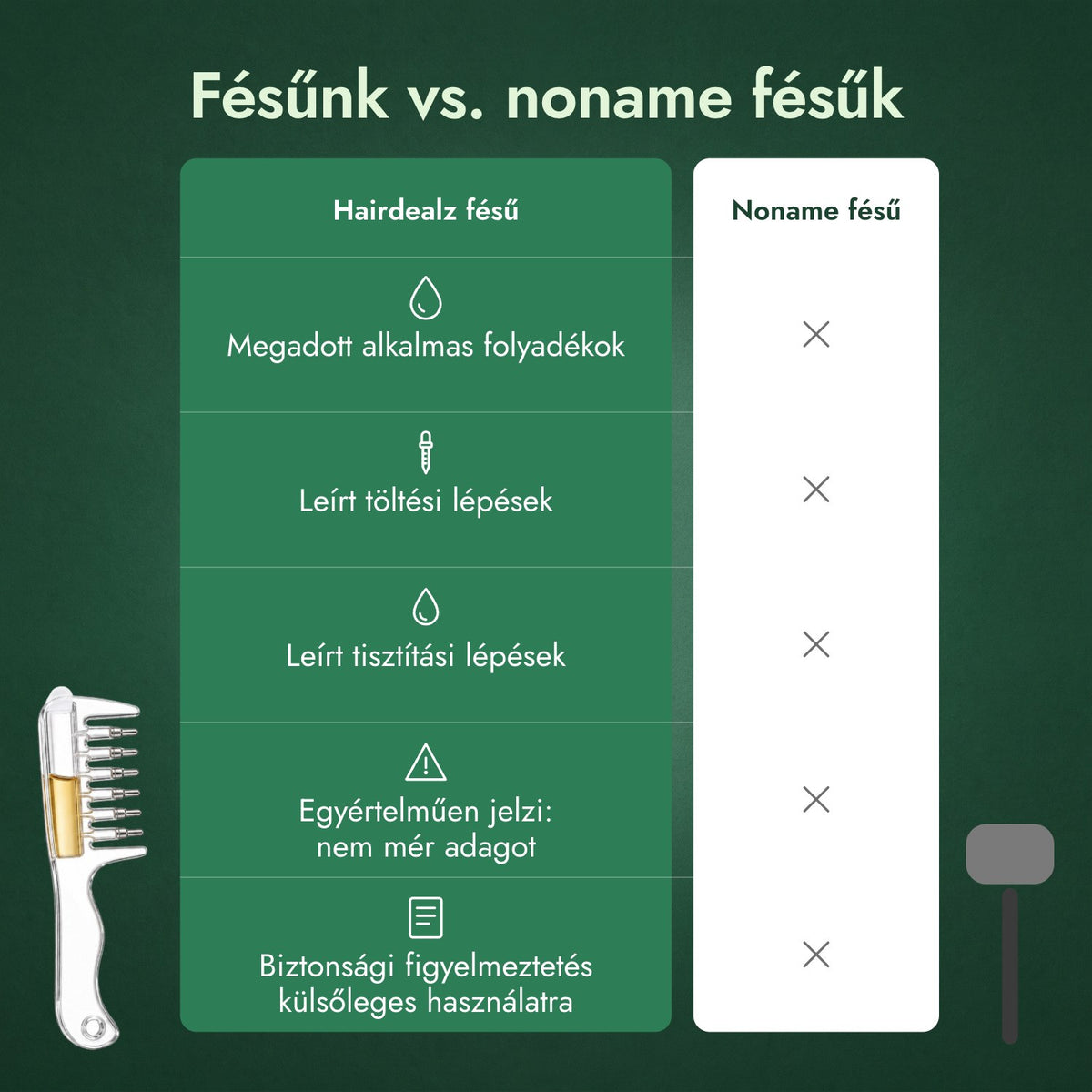 Fésűnk vs. noname fésűk