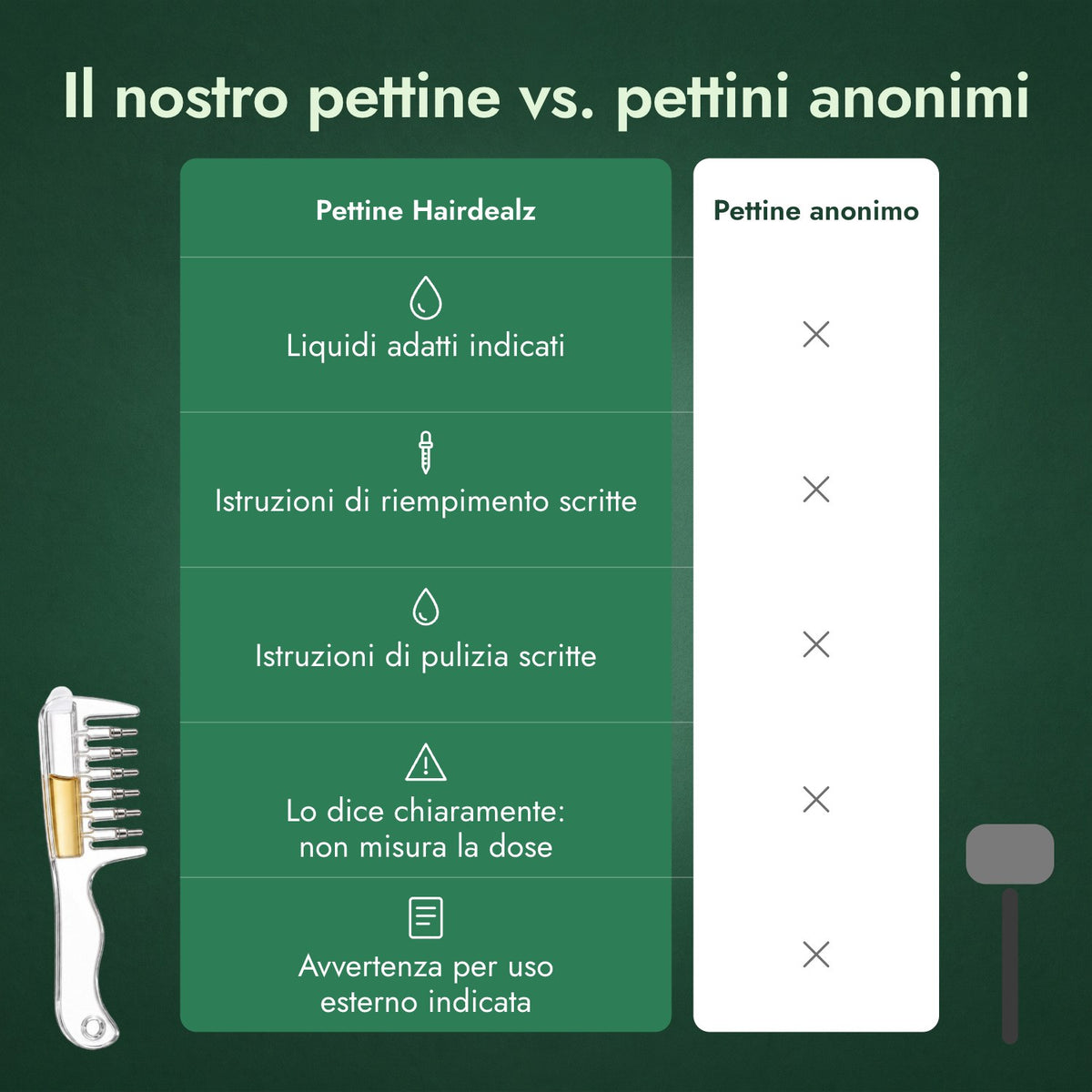 Il nostro pettine vs. pettini anonimi