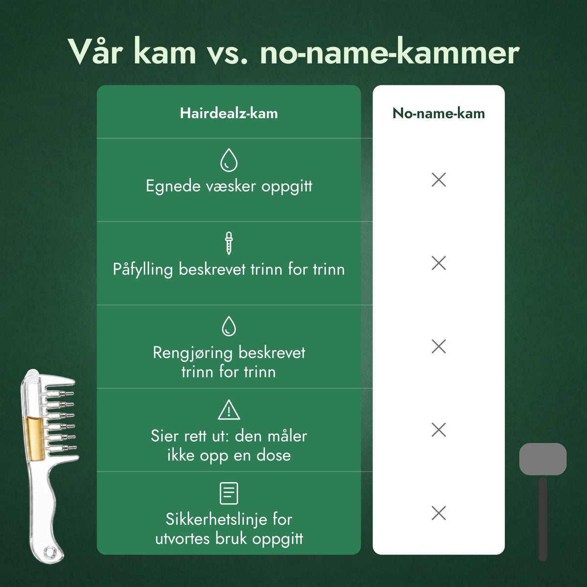 Vår kam vs. no-name-kammer