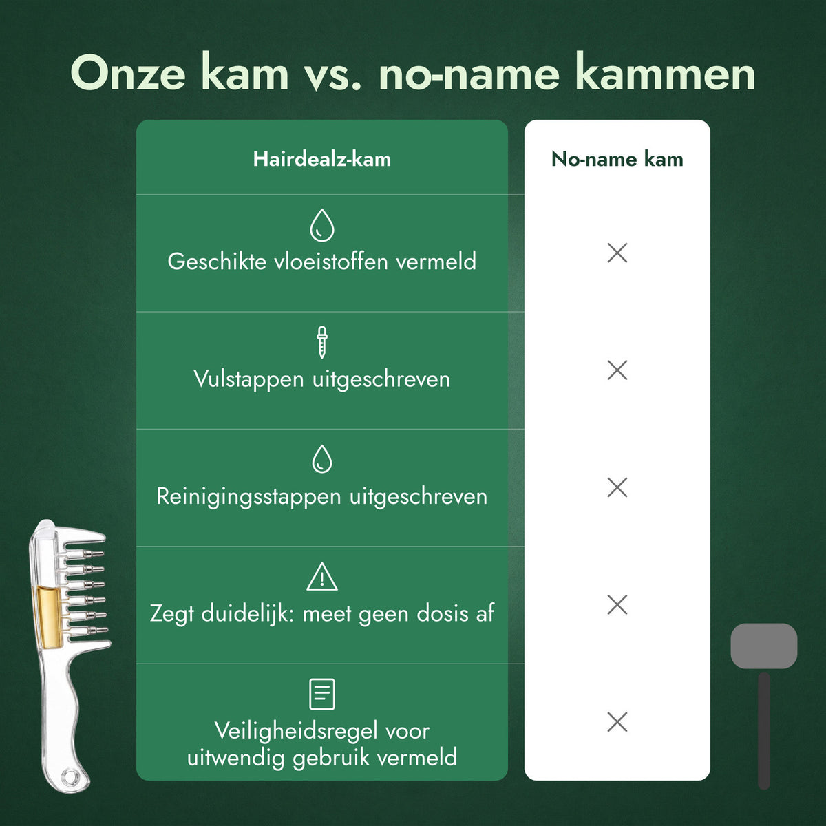 Onze kam vs. no-name kammen