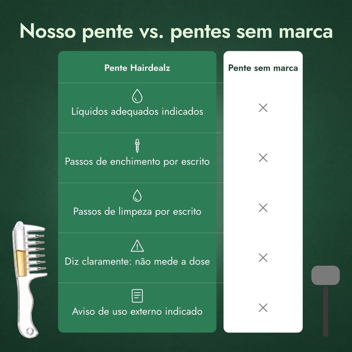 Nosso pente vs. pentes sem marca