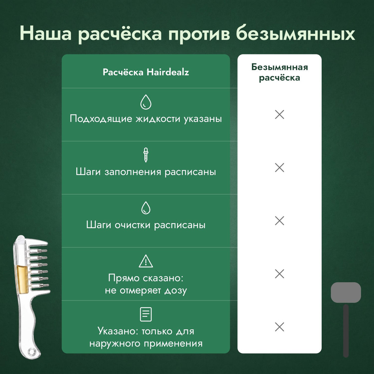 Наша расчёска против безымянных