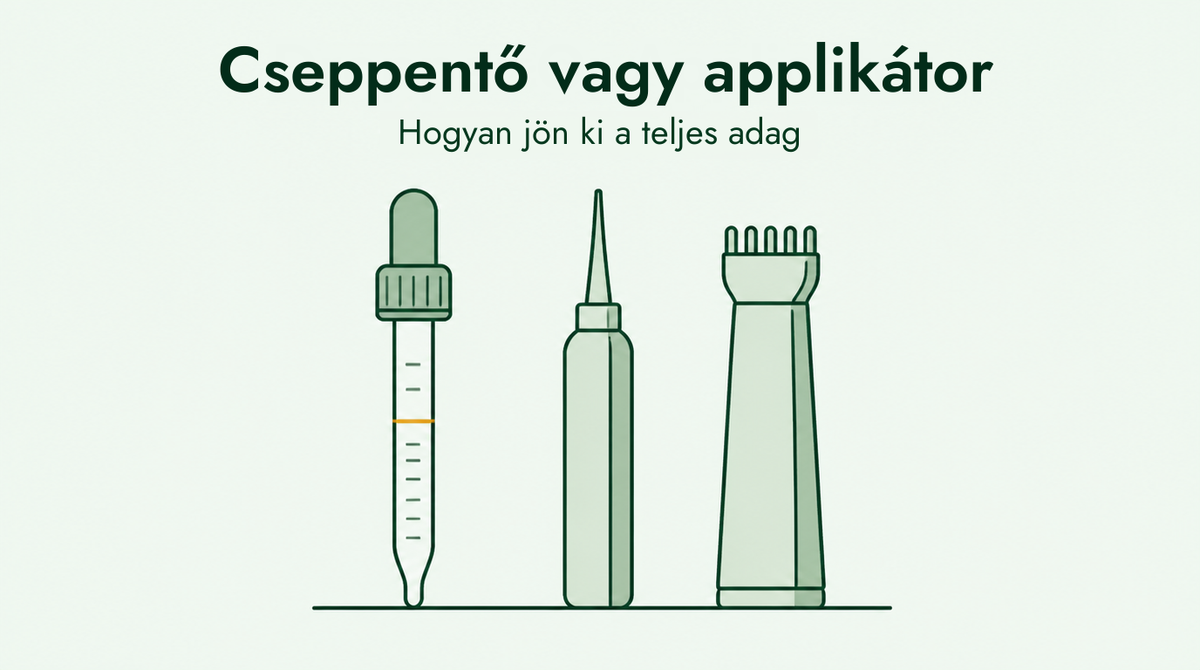 Minoxidil dropper and applicator guide