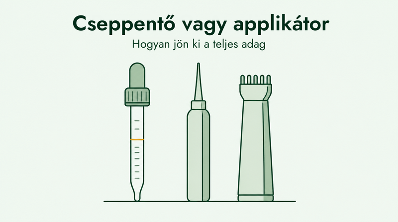 Minoxidil dropper and applicator guide