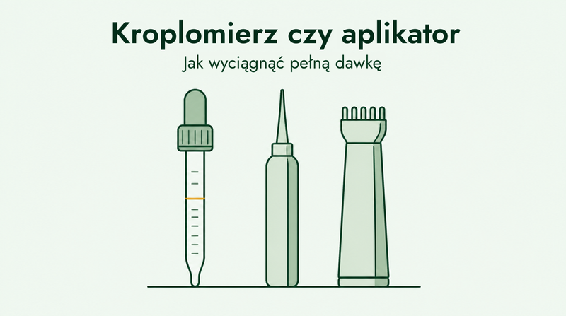 Minoxidil dropper and applicator guide