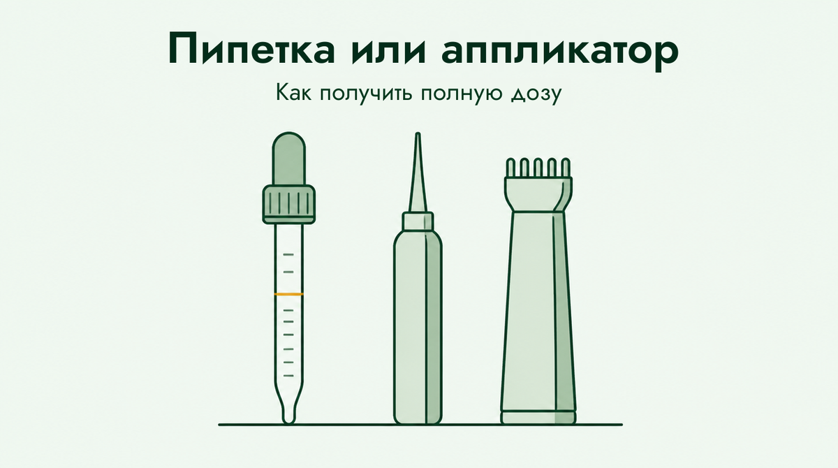 Minoxidil dropper and applicator guide