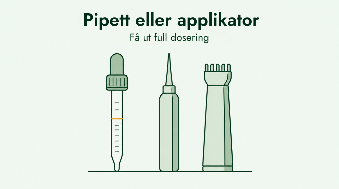Guide till minoxidildroppare och applikator