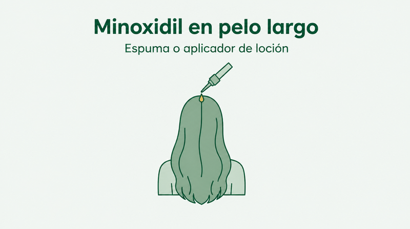 Minoxidil para cabello largo: espuma o loción