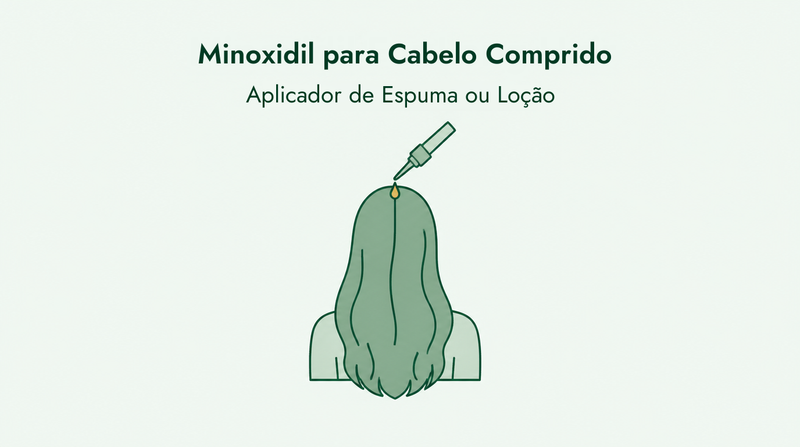 Minoxidil para cabelo comprido: espuma ou loção
