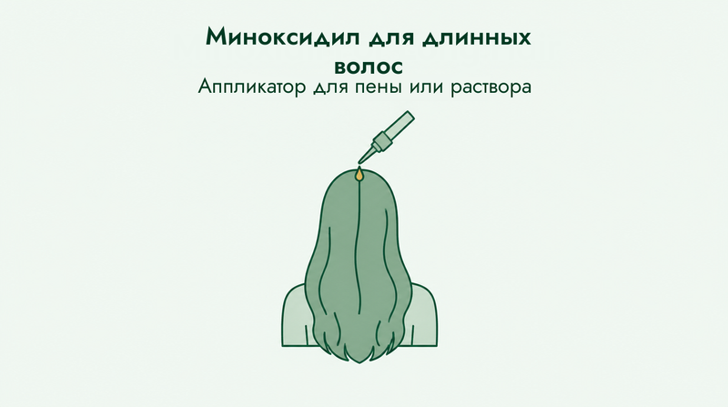 Миноксидил для длинных волос: пена или раствор