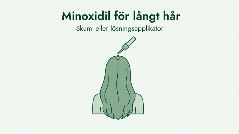 Minoxidil för långt hår: skum eller lösning